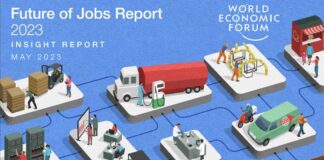The Future of Jobs Report 2023