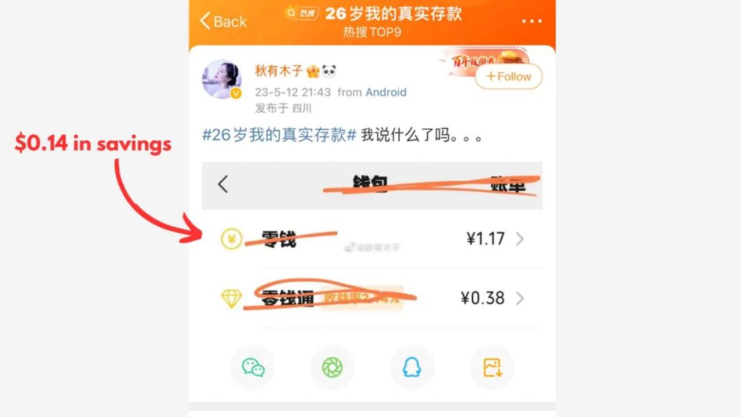 Weibo save only $0.14 at 26 years old.