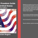 A Medical Freedom Guide to The United States by Declan Jacob Rogers