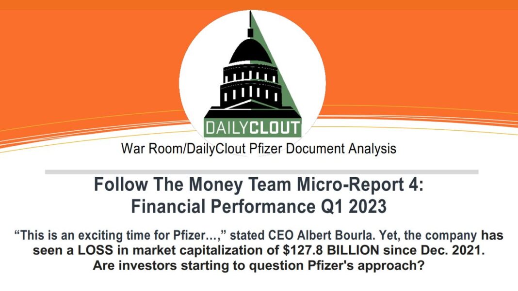 Follow The Money (FTM) Pfizer Financial Performance Micro Report