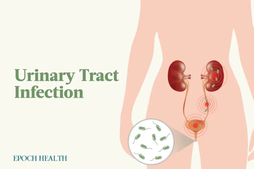 Urinary Tract Infections