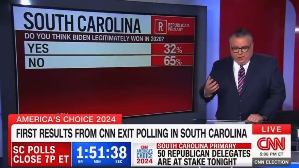 CNN Exit Polling in South Carolina