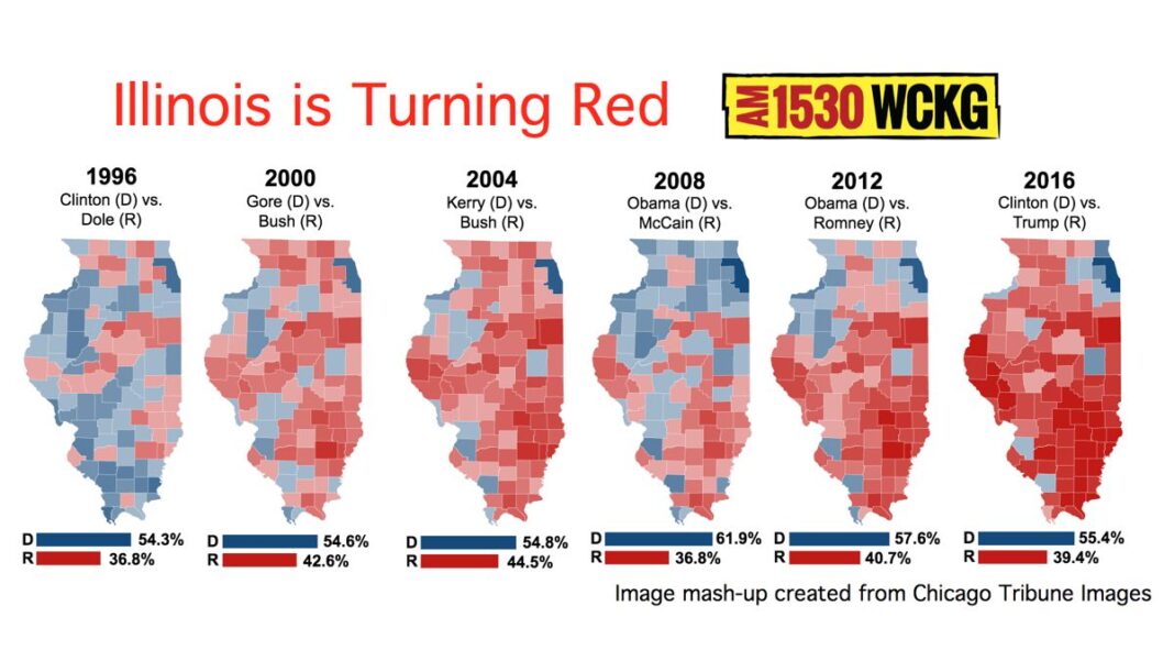 Illinois is Turning Red