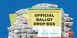 Rise in Mail-in-Voting: A Convenience or Pathway to Fraud?