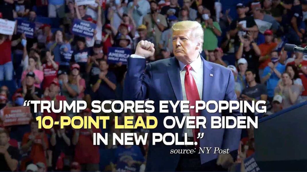 Trump Scores Eye-popping 10-Point Lead Over Biden in New Poll. New York Post