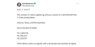 The number of voters registering without a photo ID is SKYROCKETING