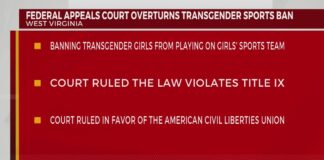 Federal appeals court overturns West Virginia transgender sports ban