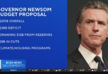 Gov. Newsom unveils California budget proposal for 2024