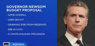 Gov. Newsom unveils California budget proposal for 2024