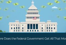 Government Payments Become Fastest Growing Source of Income: Report Where Does the Federal Government Get All That Money?