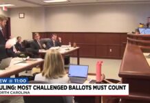 North Carolina Supreme Court Rules Most Votes in Contested Election Can Be Counted North Carolina Supreme Court rules most challenged ballots must stay in election count