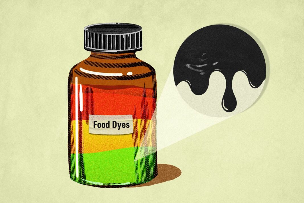 Synthetic Food Dyes