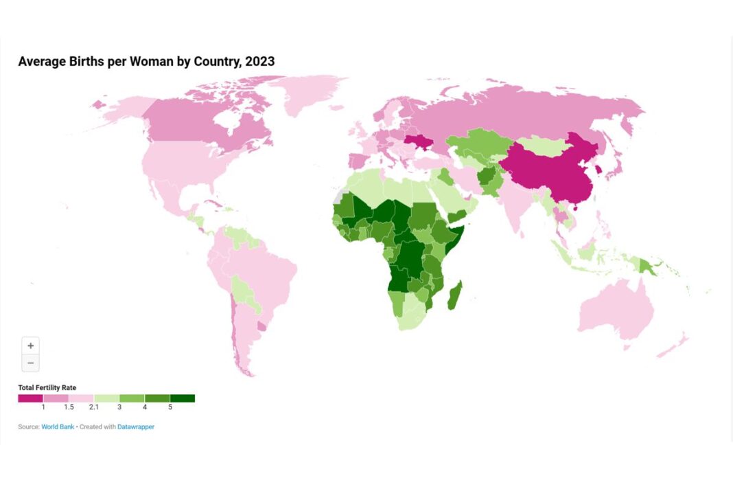 Average Births Per Woman By Country