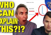 Charlie Kirk Google Searches Prove They PLANNED Assassination!