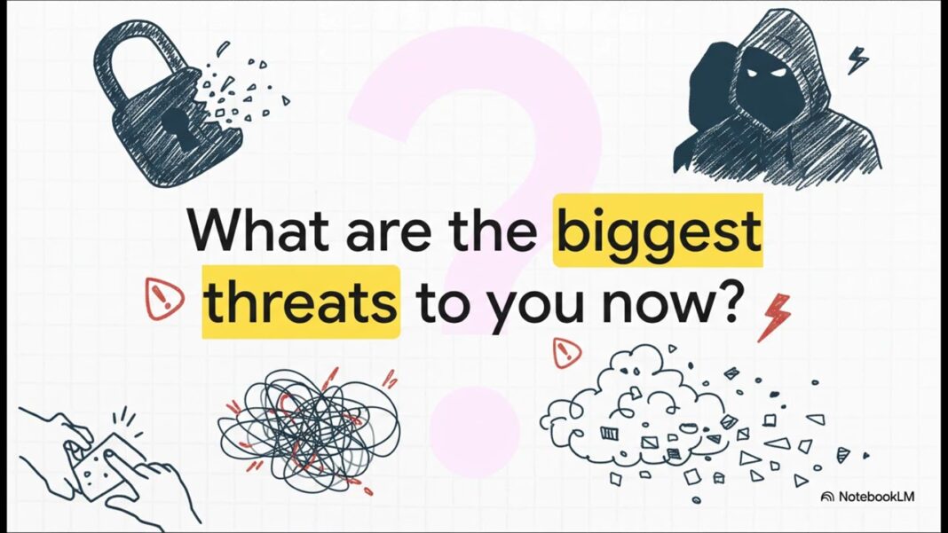 Did the PayPal Glitch Expose Your Social Security Number?