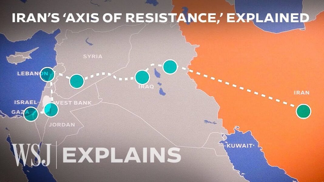 What is Hamas, Hezbollah, and Iran's Role in the Israel Conflict?