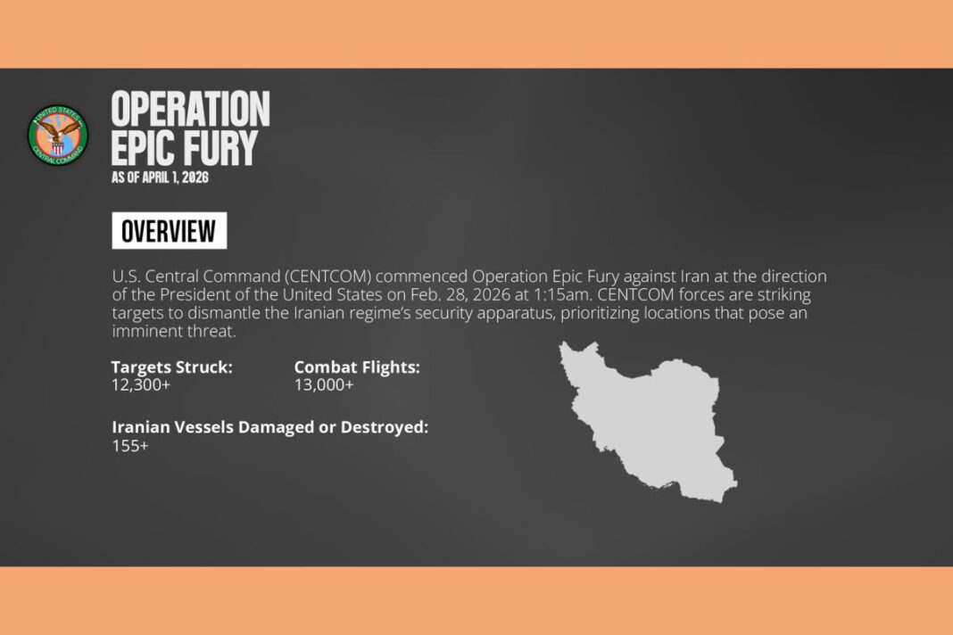 Operation Epic Fury April 1, 2026 Update