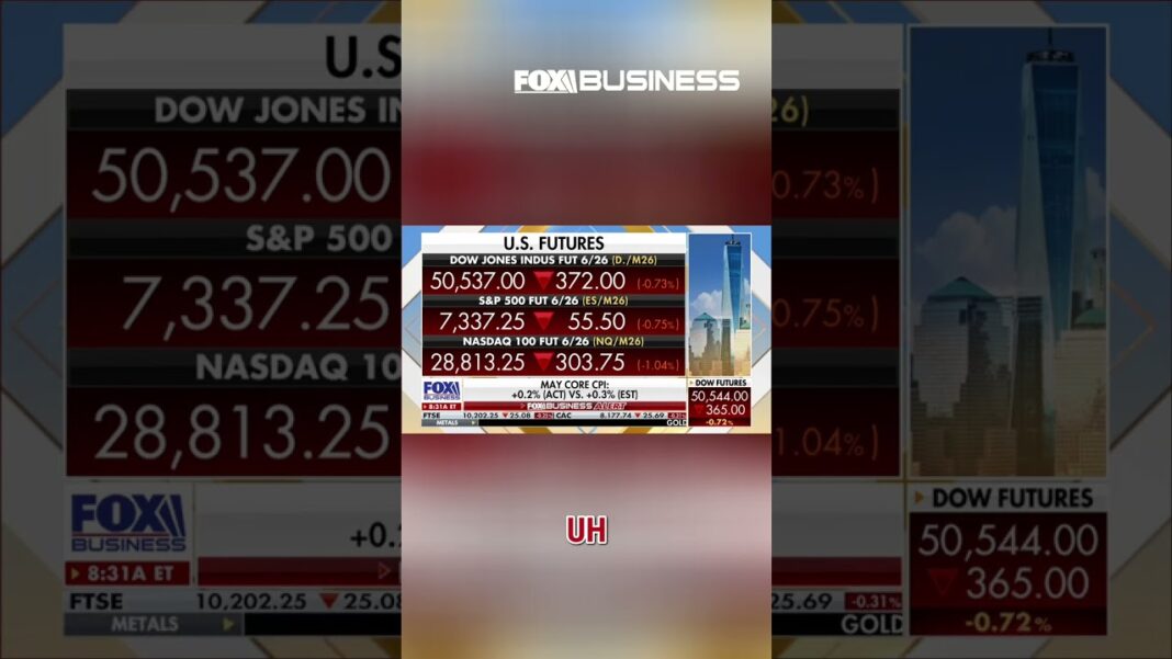 US Inflation Surges to Highest Level Since April 2023