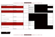 Declassified Documents Allege 2019 FBI Operation to Discredit Intelligence on Biden-Ukraine Corruption Newly declassified documents released from the White House Transparency Task Force.